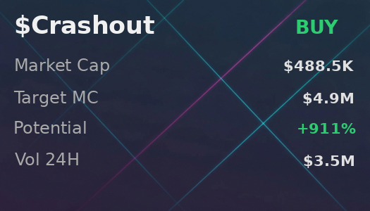 WalterEspi30802's tweet image. $Crashout 👀 just ran it on @iScanLive and got $4.9M projection, recommends buy  

 #Solana #Memecoin #Crypto #Degen #PumpFun #AlphaCalls #SolanaMemeCoin