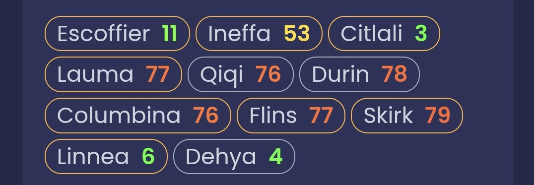 aventurbine tweet media