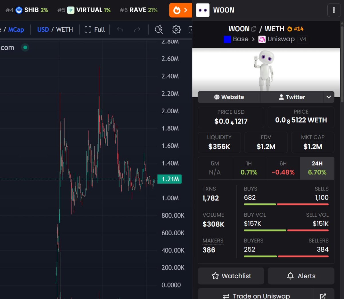 Bio Stone tweet media