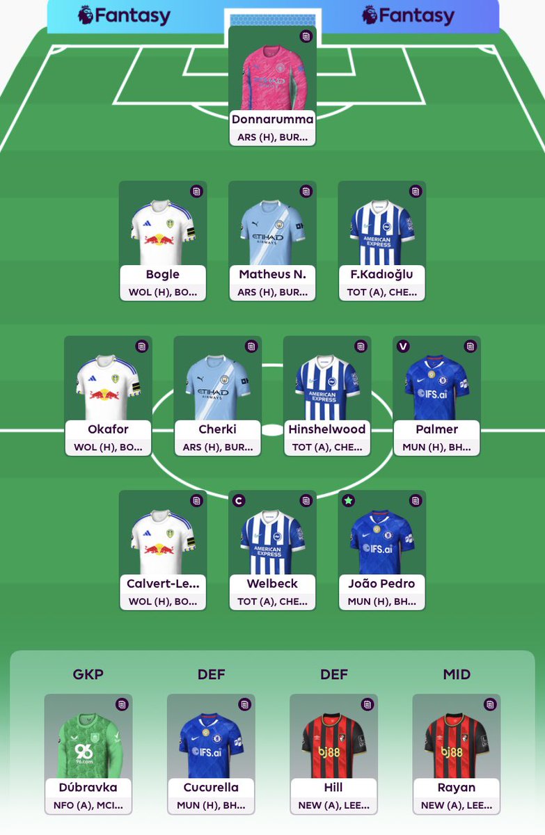 FPL Dalahästen tweet media
