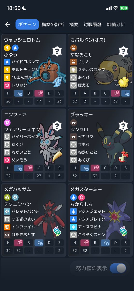 らるぼ tweet media