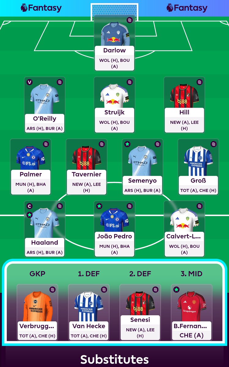 FPL_GTH's tweet photo. #FPL GW32 WC resulted in a 1 point green arrow 🥳 (let's ignore the planned  Mavropanos &amp; Bowen moves if I didn't WC) which has set up my BB for #GW33. Hopefully an exciting and big points week!

Gabriel ➡️ Struijk (2 FTs left)
©️ Haaland
🌏 416k
💰 3.0 ITB

Good luck all! 🤞 https://t.co/kSPmt0DbFf