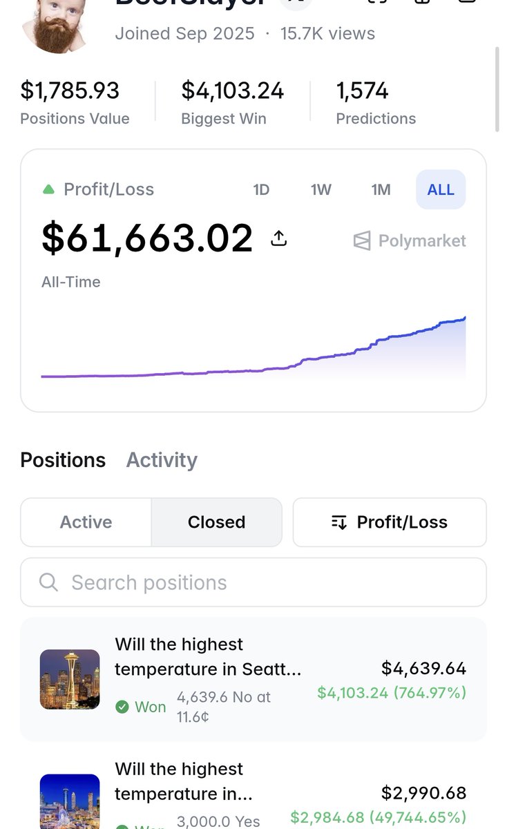 Nitesh (prediction arc) tweet media