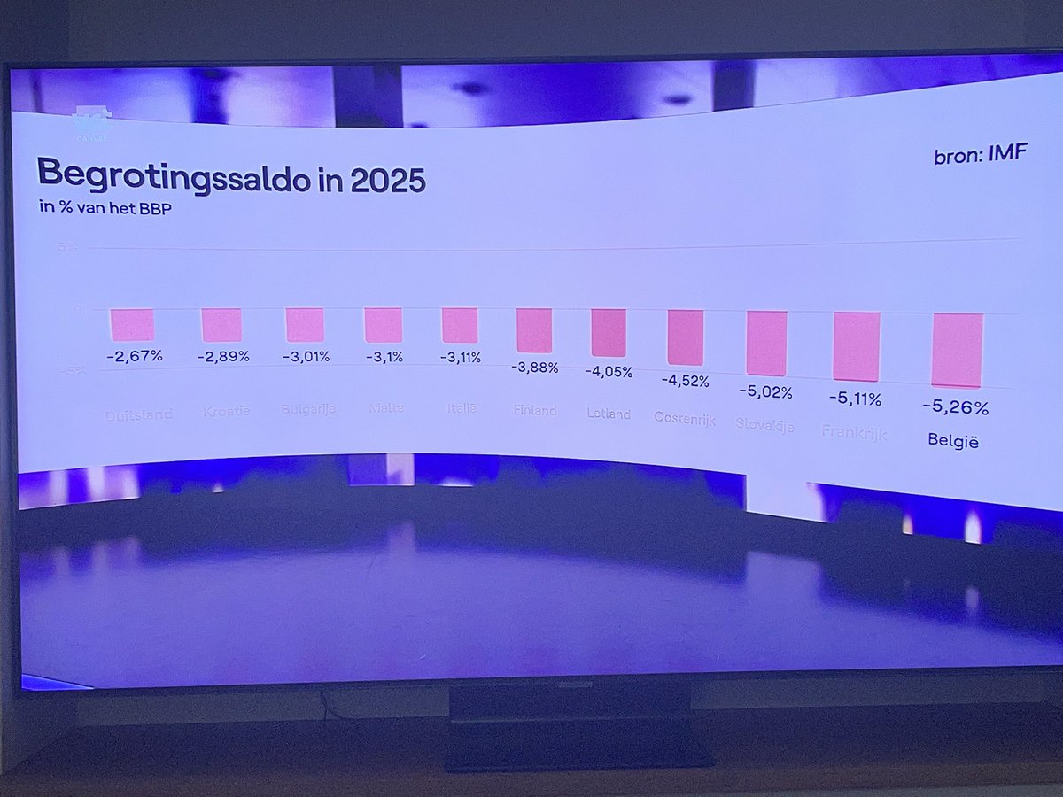 Bart Van Opstal tweet media