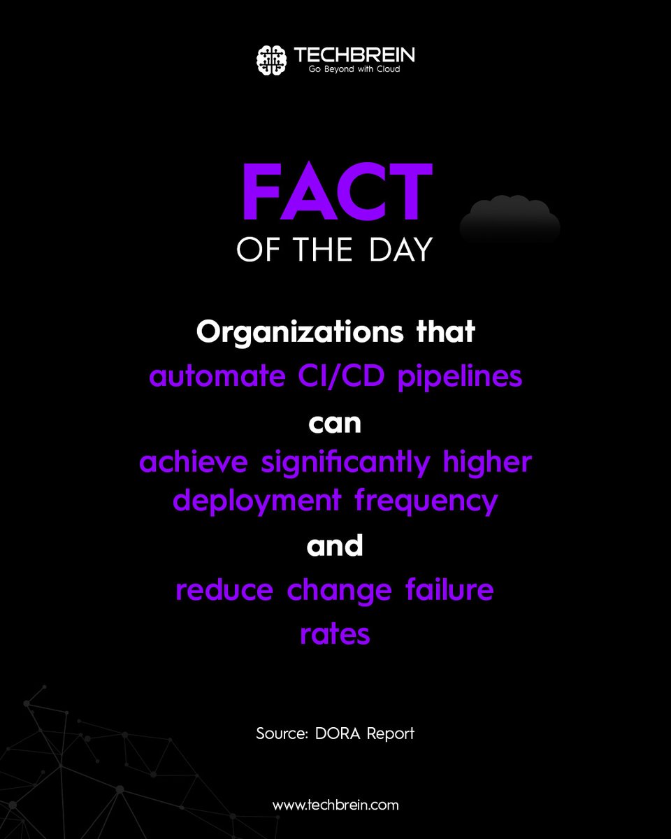 techbrein's tweet photo. Manual processes increase operational risk and stall agility. Automating your CI/CD pipeline ensures higher deployment frequency and lower failure rates.
Optimize your delivery with TechBrein: https://t.co/eJWxiBBiav
#DevOps #CICD #TechBrein https://t.co/bMSCwYJ8mx