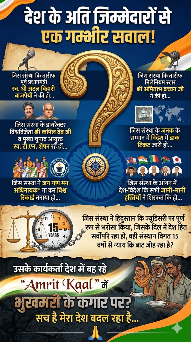 Sanjeev Kumar Jaiswal (@97b35c8b2277486) on Twitter photo 