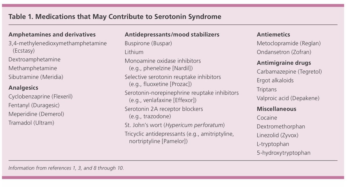 د. سلطان مقلية tweet media