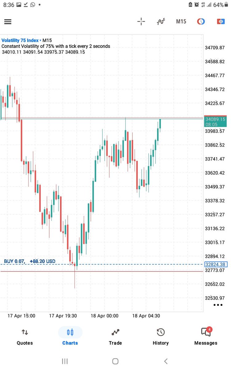 Zenith_Tradess's tweet photo. Learn from my entries!!! ✍️✍️

Start your synthetic trading journey today, use the attached link below  to get started👇
https://t.co/2Jf5mDzxgL…

FREE mentorship program on how to trade synthetic indices profitably, send a dm via👉
https://t.co/lmOS3GPjAC   if interested! https://t.co/50BH02CepV