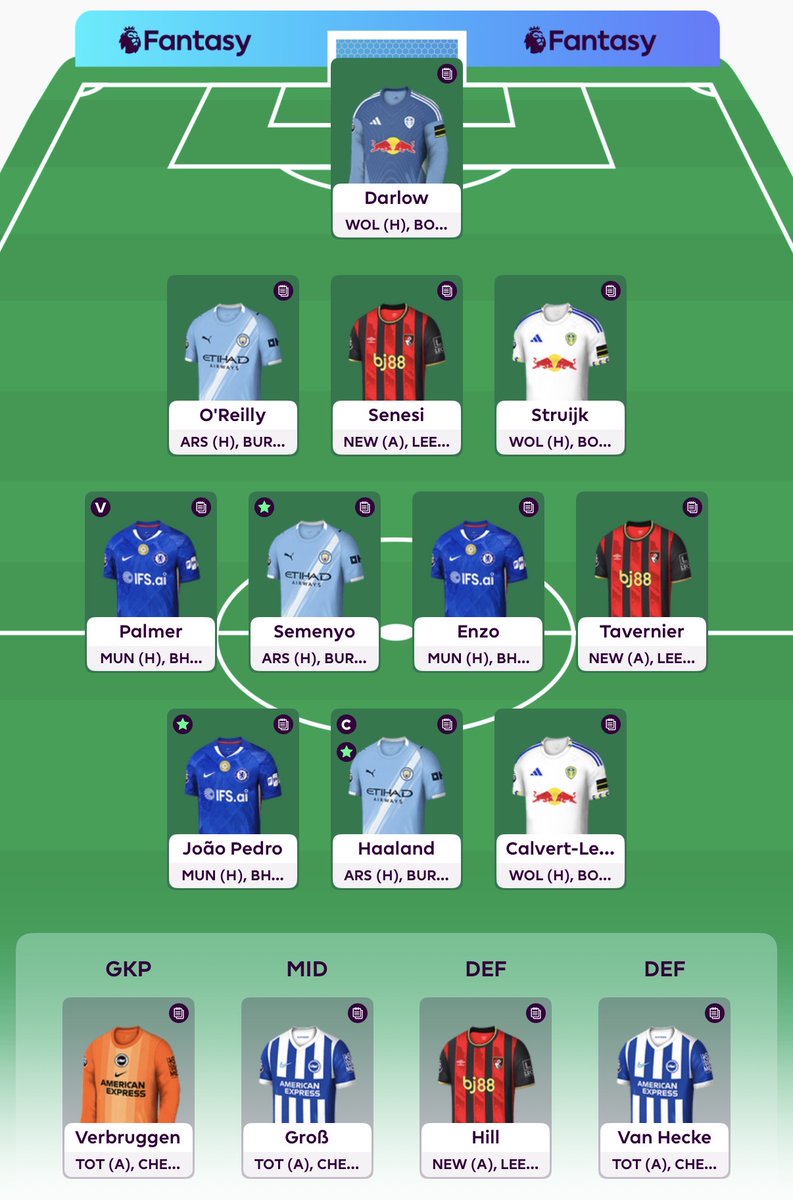 HenriKaukonen's tweet photo. FPL DGW 33 team selection. 🔒
FREE HIT ACTIVE! 🚨
©️ Haaland
📈 Total points: 1882
🌍 OR: 199k
#FPL #FPLCommunity #FPLfi #Valioliiga https://t.co/YB1zzENivP