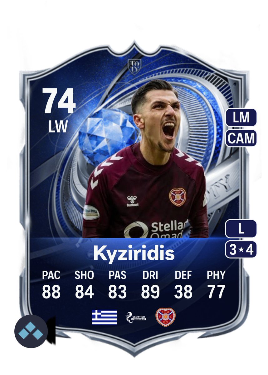 JambosUT's tweet photo. Some more possible Hearts FC26 TOTS silver cards! 🇱🇻 #HeartsFC #HMFC #EAFC26 #SPFL #HHGH #Kyziridis #Milne #Baningime #TOTS https://t.co/B3LBz1UmMv