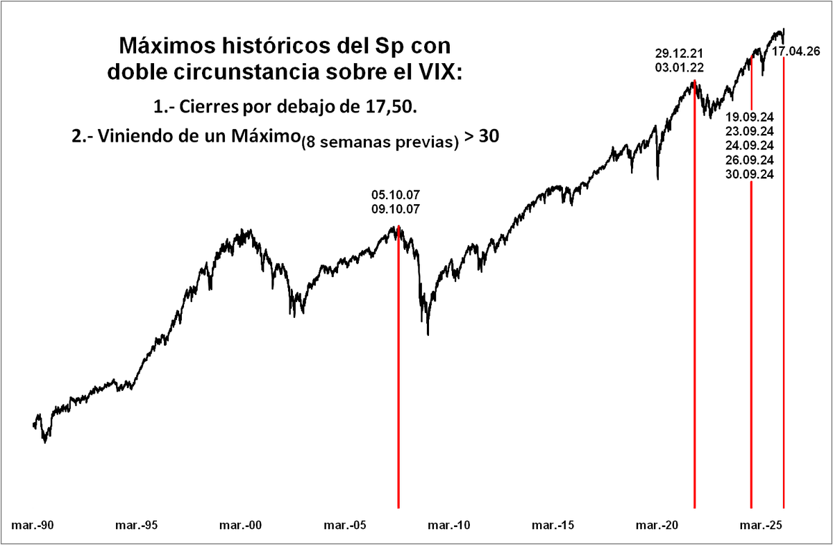 Sentimiento contrario tweet media