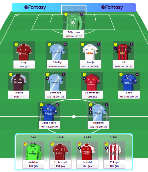 FPL SSR tweet media