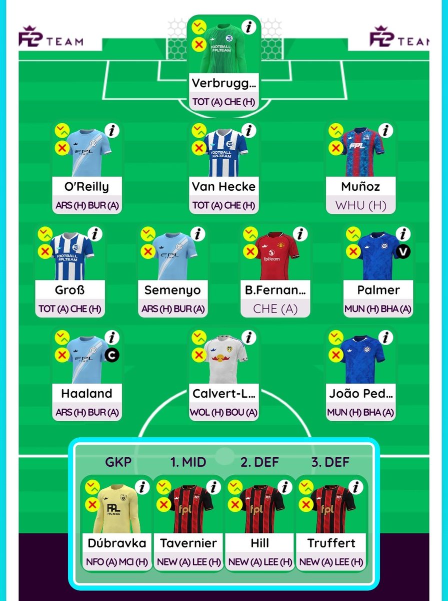 FPL Cyclist // Jacob (@itsFPLCyclist) / Posts / X