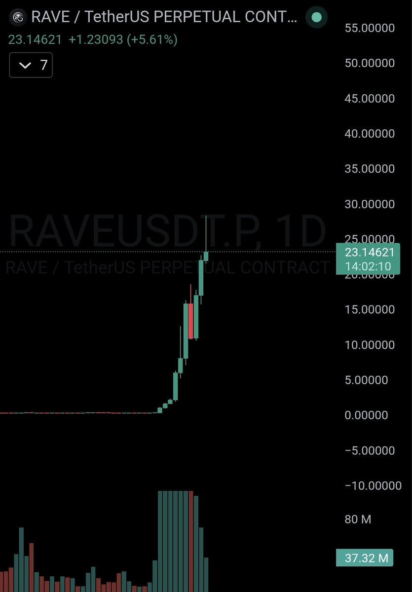 Alt Crew tweet media