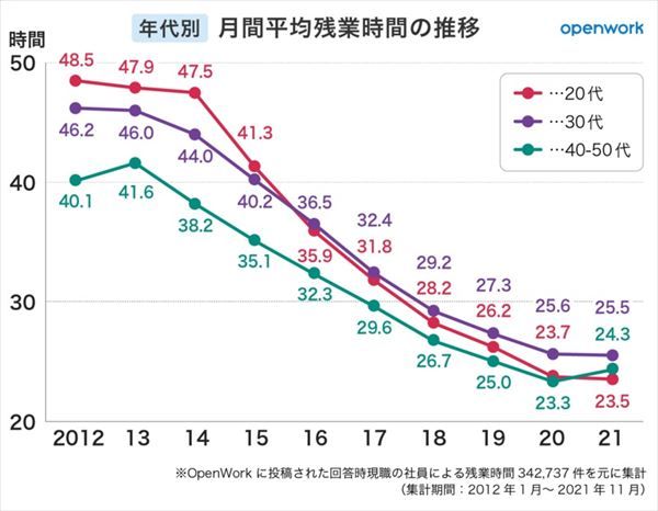 レタス挟む🥗JapanNewsNaviぶっ潰す tweet media