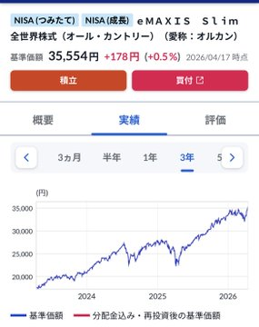 aoi___06017's tweet image. 【本音】全く上がらないNTT、なぜ人気？

「オルカンが貯金なら、NTTは貯金以下」と感じる人も多いはず。株価が地を這う展開では、機会損失も痛い…。

それでも選ばれるのは、究極の安定感とdポイント優待の魔力か。皆さんはガチホ？それとも売却？👇

#NTT #日本株 #資産運用 #高配当株 #新NISA