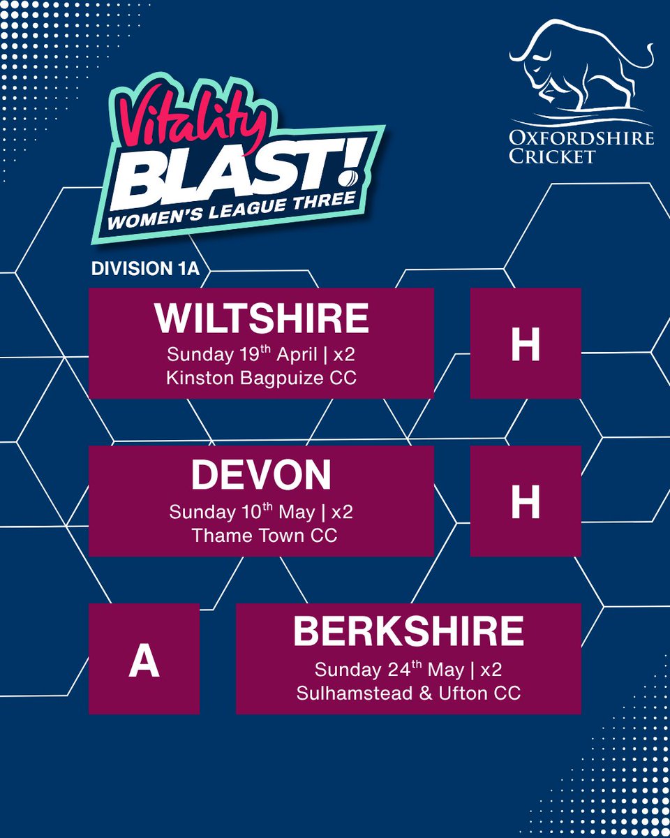 Oxfordshire Cricket tweet media