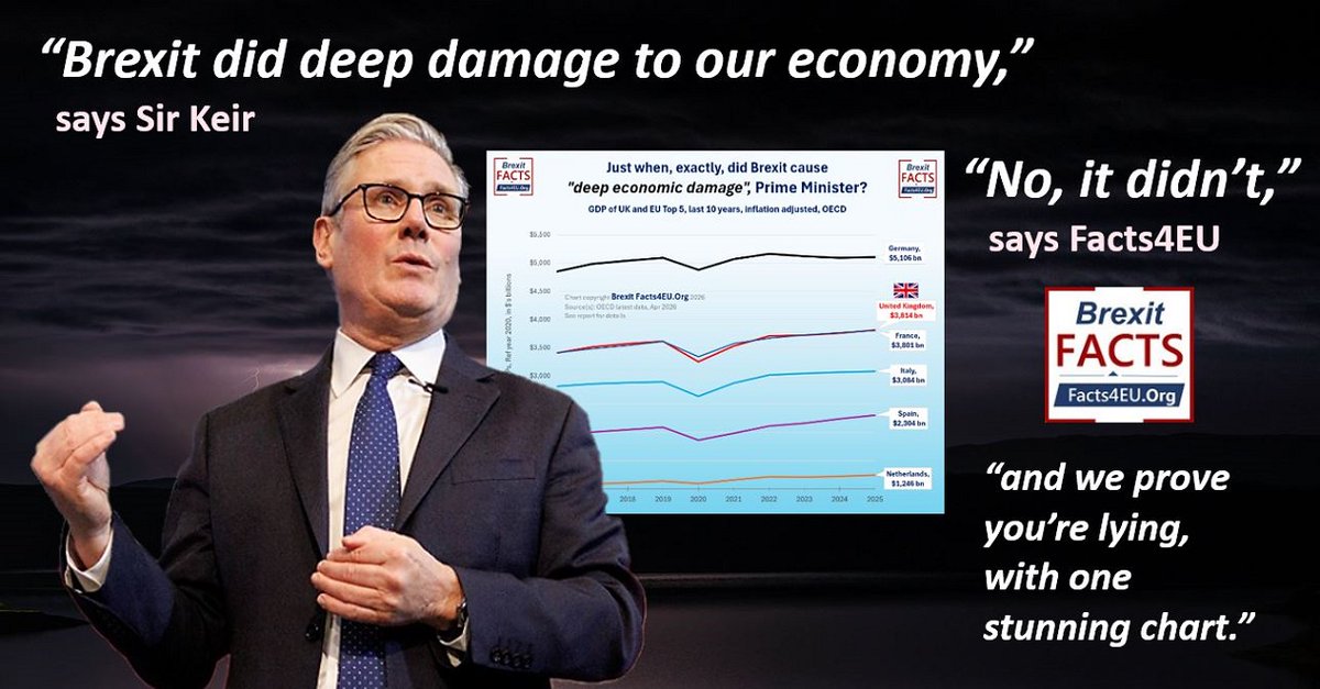 Brexit Facts4EU.Org tweet media