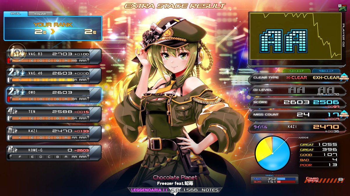 🌦りゅず tweet media