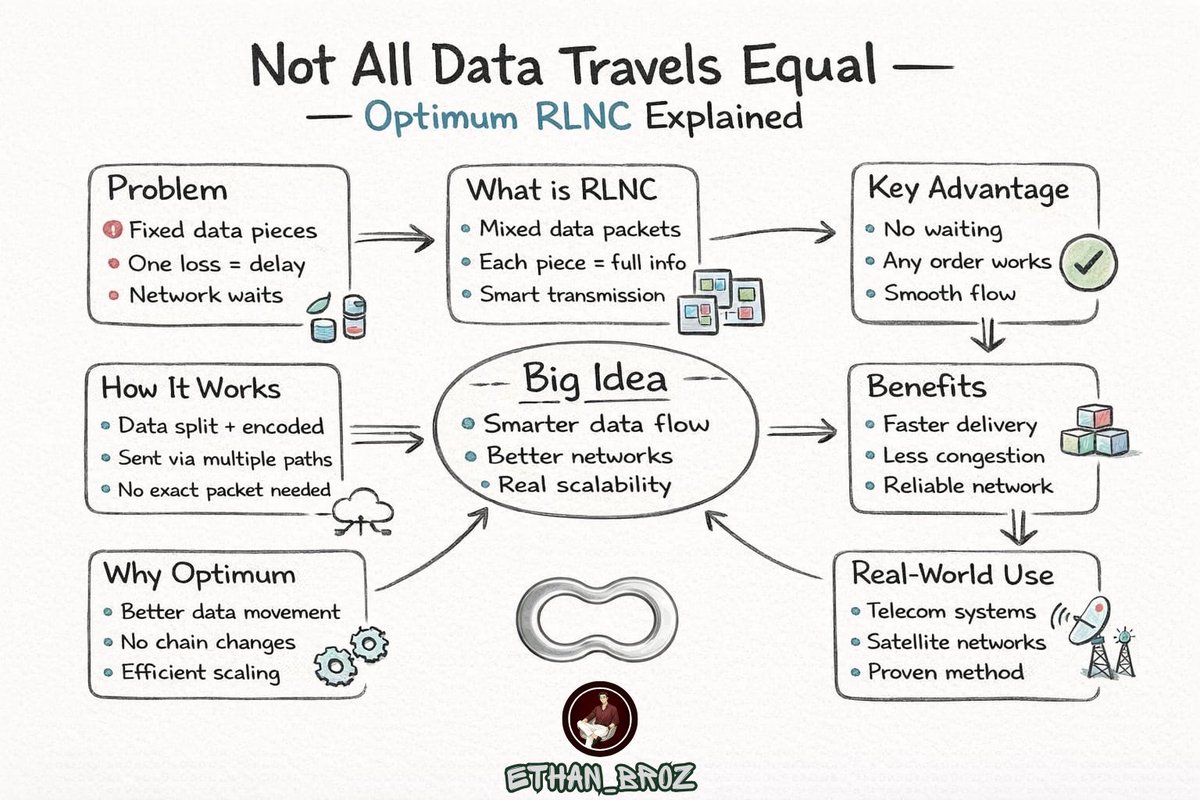 𝐄𝐓𝐇𝐀𝐍 tweet media