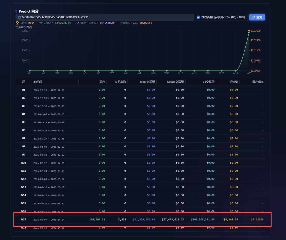 sooolate tweet media