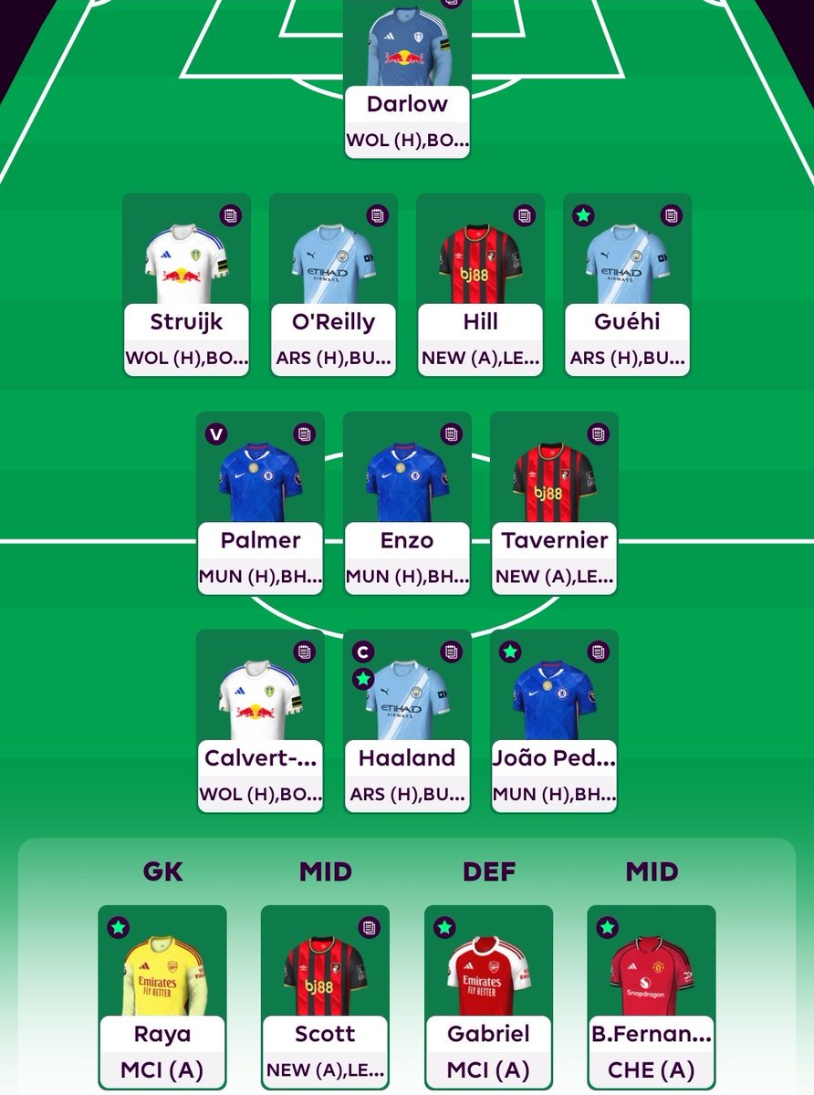 TheTortoiseTips's tweet photo. Gameweek 33: 🐢🔒

WC Active 🚨

Haaland🧢

🌎 491k

Slightly differential this week - need to take the risk! 🤞

Good luck this week!🫡🐢

#FPL #GW33 https://t.co/rQlzLCYs1e