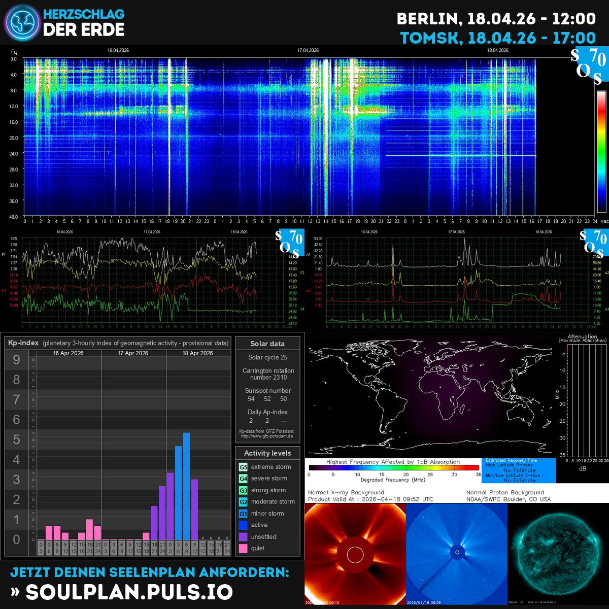 SchumannBotDE's tweet image. 🌍✨ Today's cosmic waves bring powerful transformation energy! The Earth's heartbeat pulses with solar activity—align with the rhythm and amplify your intentions. 💫 kompass.herzschlag-der-erde.de #Schumann #CosmicEnergy #SolarPower