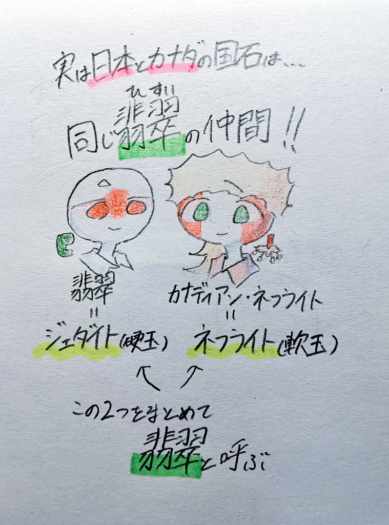 しおざとう tweet media