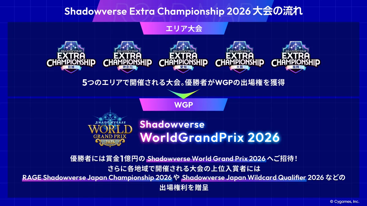 公式】シャドバWB大会＆グッズ on X: 