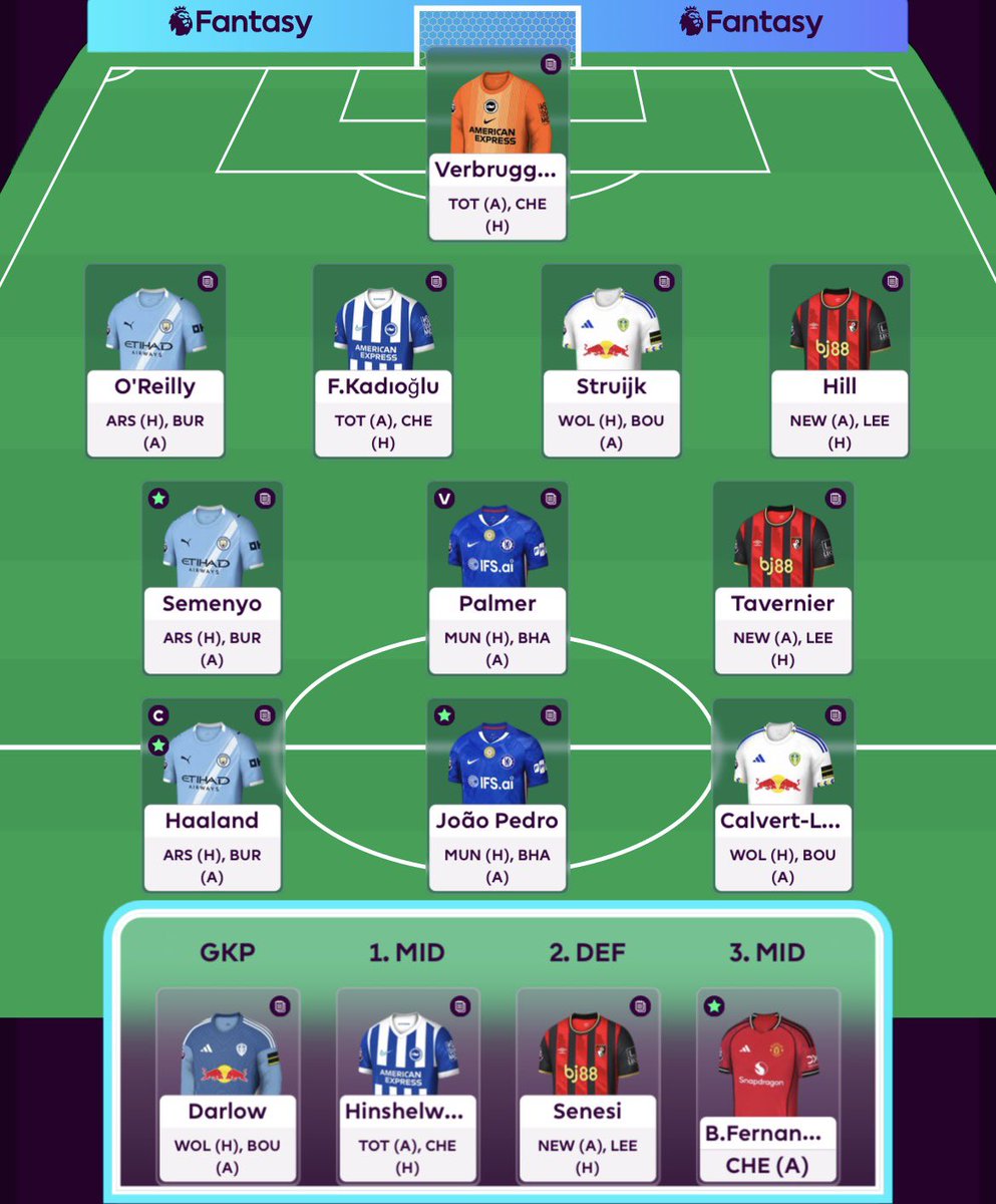 RobertoHollis9's tweet image. 🃏 #GW33 Bench Boost Active
🔄 Rolling to 2FT 
🧢 Haaland  📉 591k  🏦 2.0
🤞 Good luck everyone
🤝 #LetsDoThis