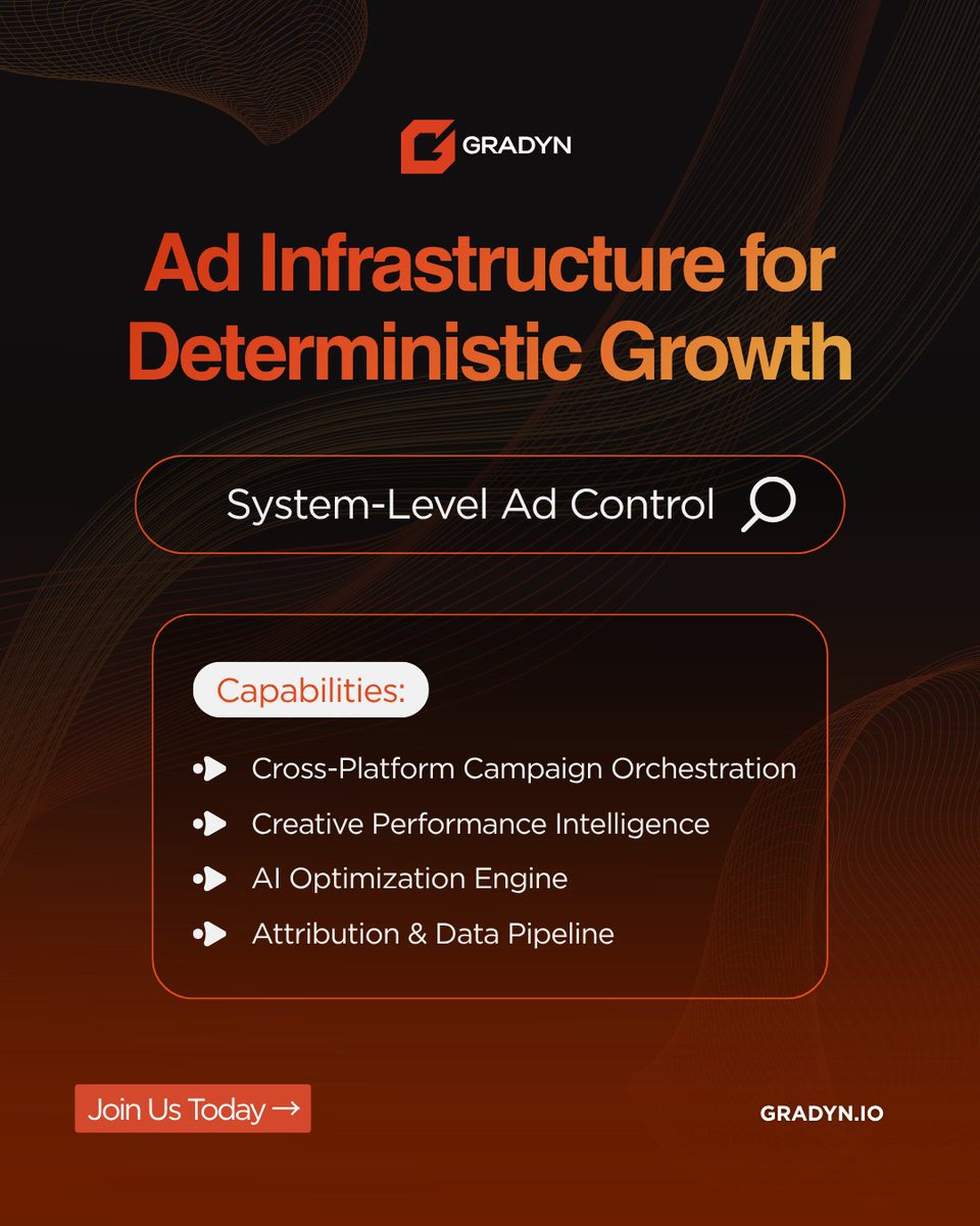 GRADYN | Advertising Infrastructure Platform tweet media