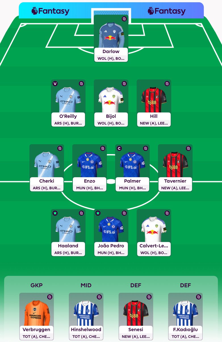 FPL Raptor (Ross) tweet media