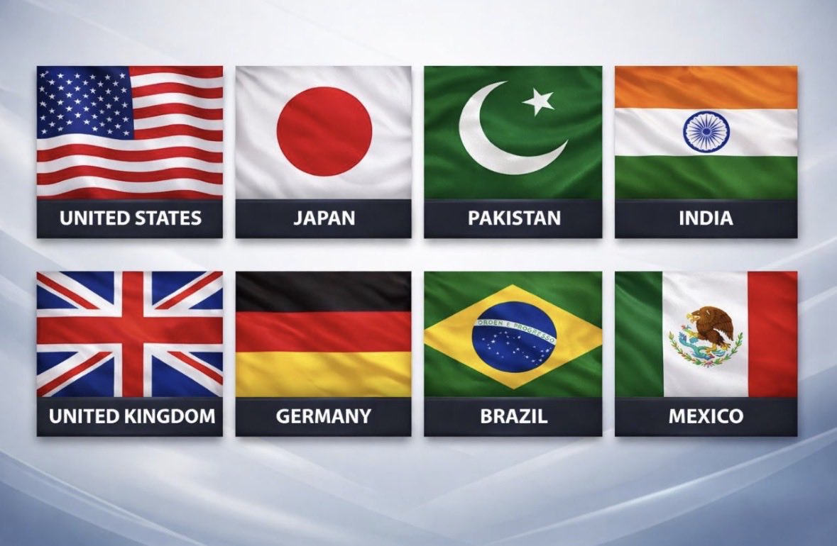 Aditya Tiwari ❤️👻 tweet media