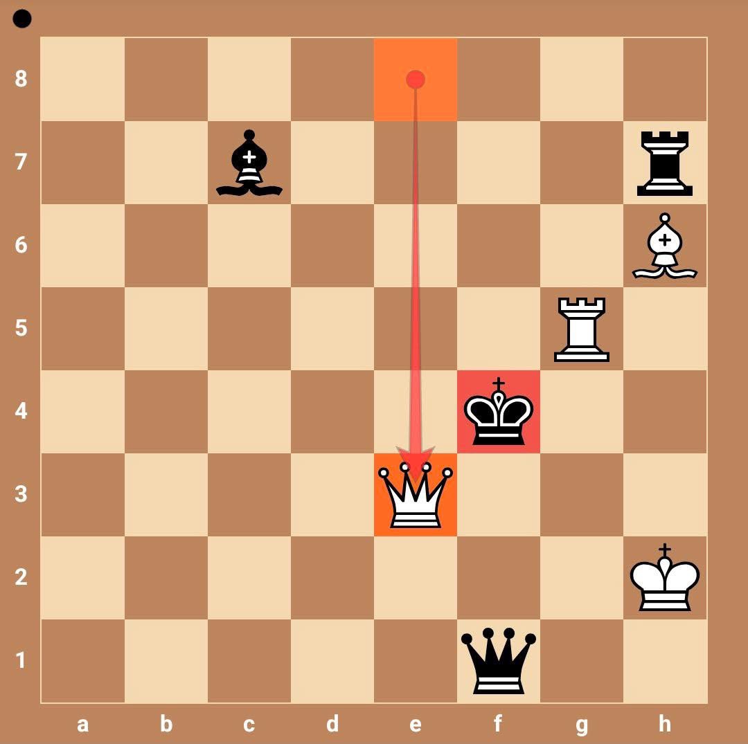 Chess Master tweet media