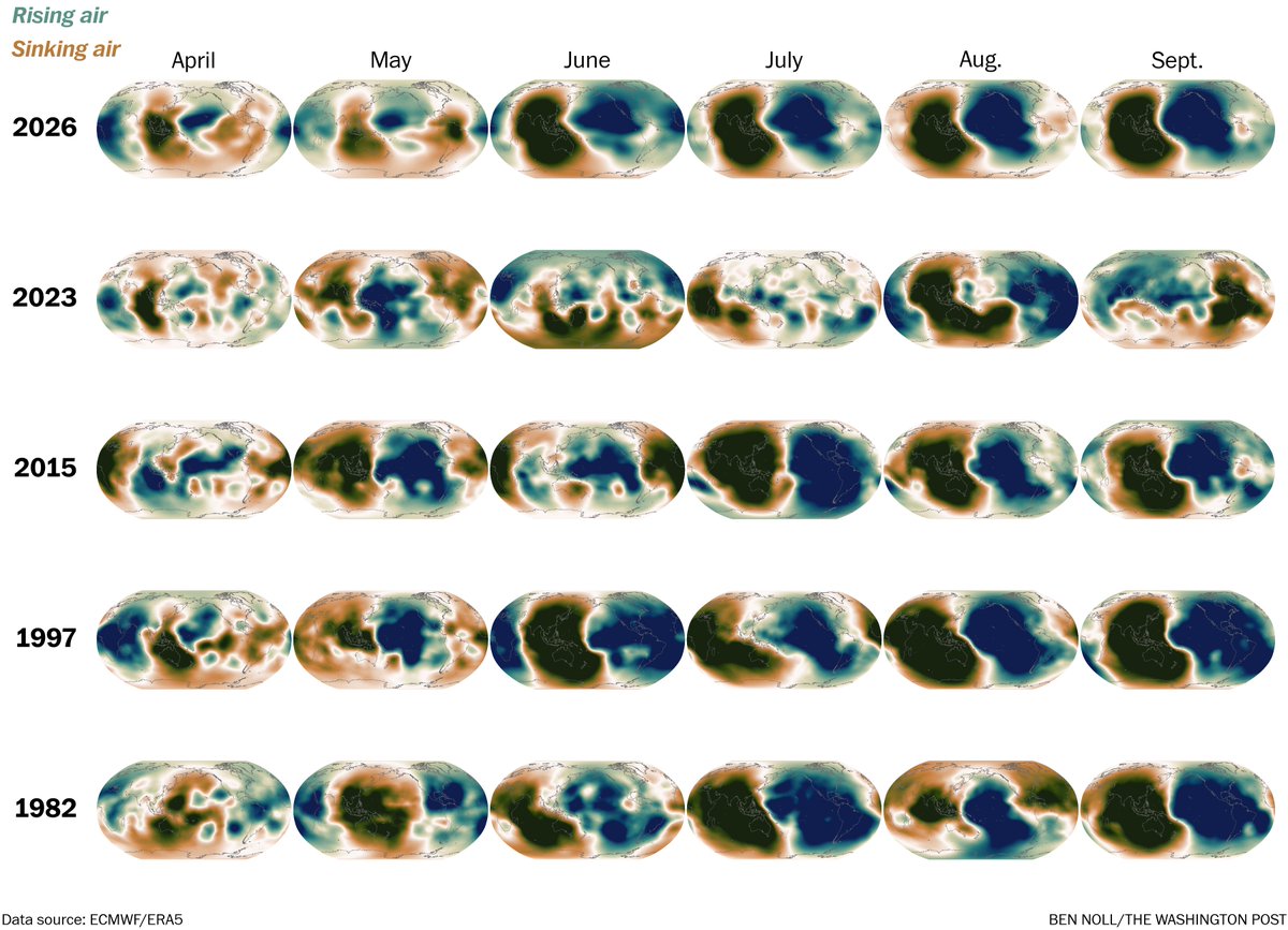 Ben Noll tweet media