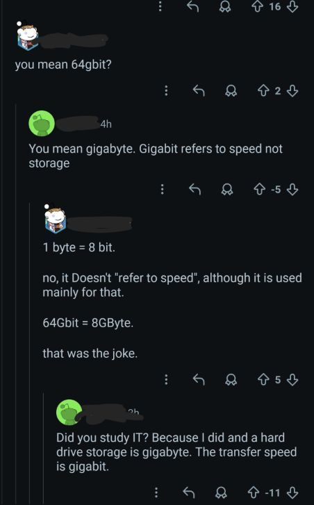 Reddit Lies tweet media