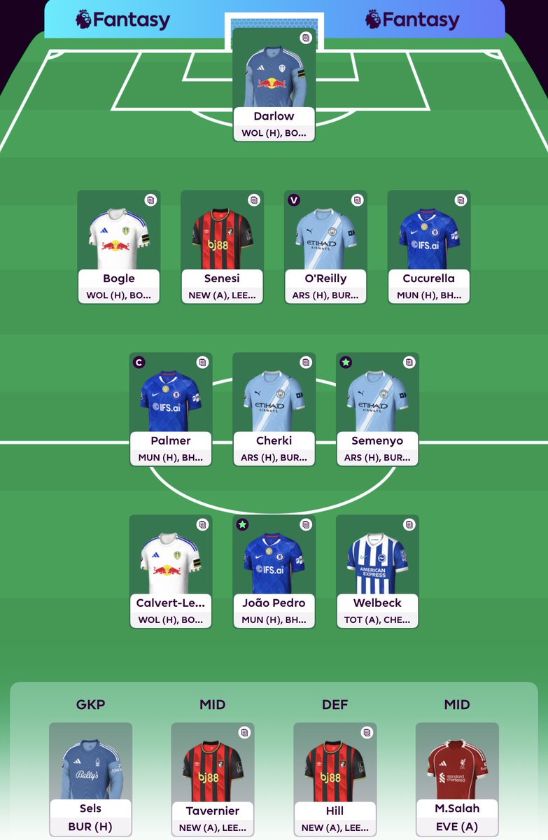 مشعل tweet media