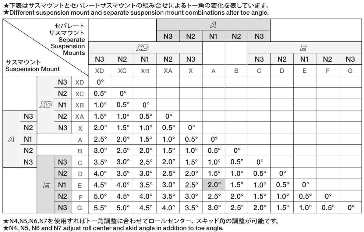 のりポン🏁 tweet media