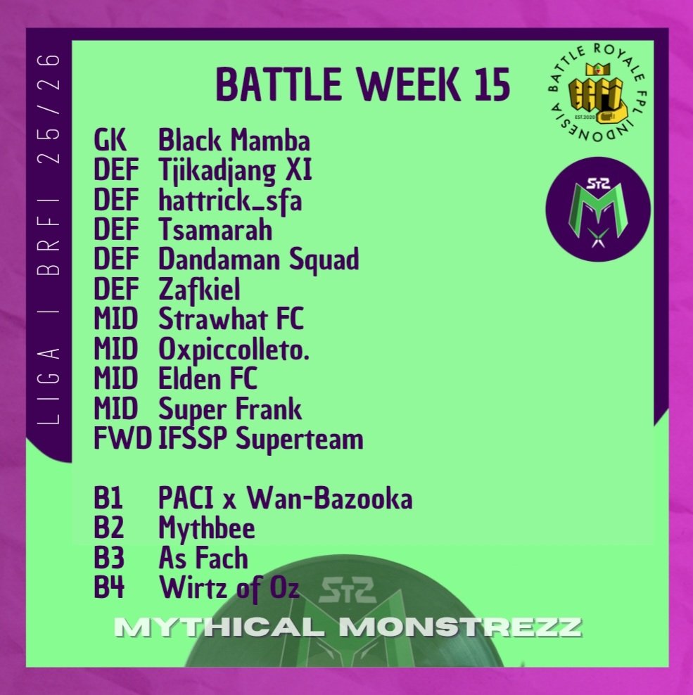 Myth_Monstrezz's tweet photo. @LigaBRFI Battle Week 15
@Thunderclap_Fc vs 👾
LESSGGOOOO 🔥
#FPL #FPLCommunity #FPLIndonesia #LigaBRFI #Liga1 #BW15 https://t.co/8gtjL5yh0s