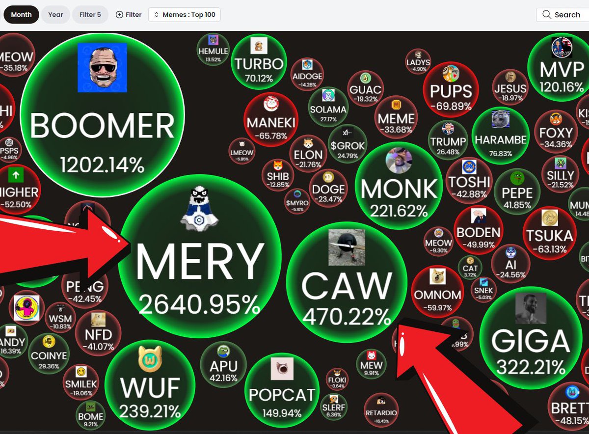 MERYCOIN tweet media