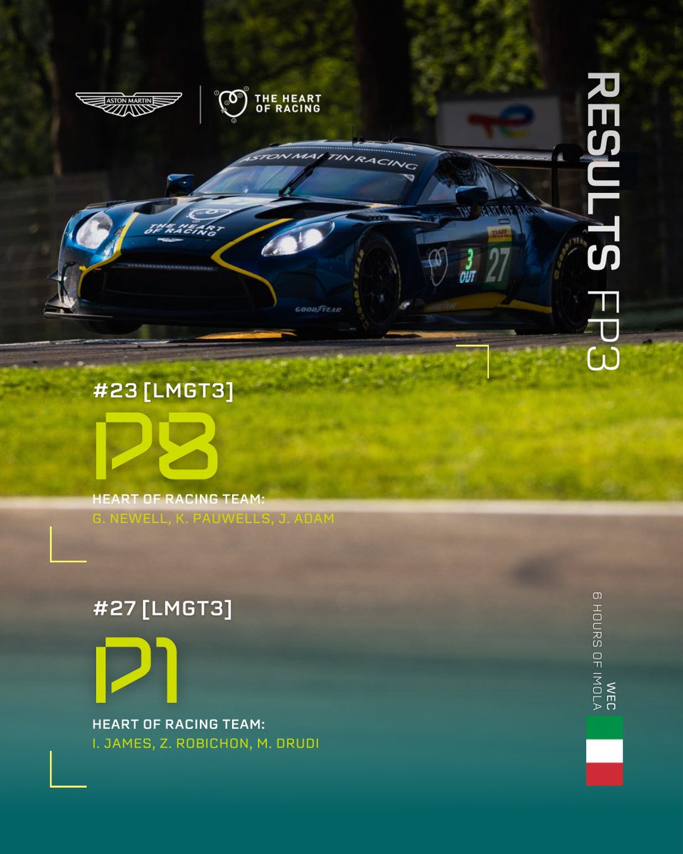 Aston Martin Racing tweet media