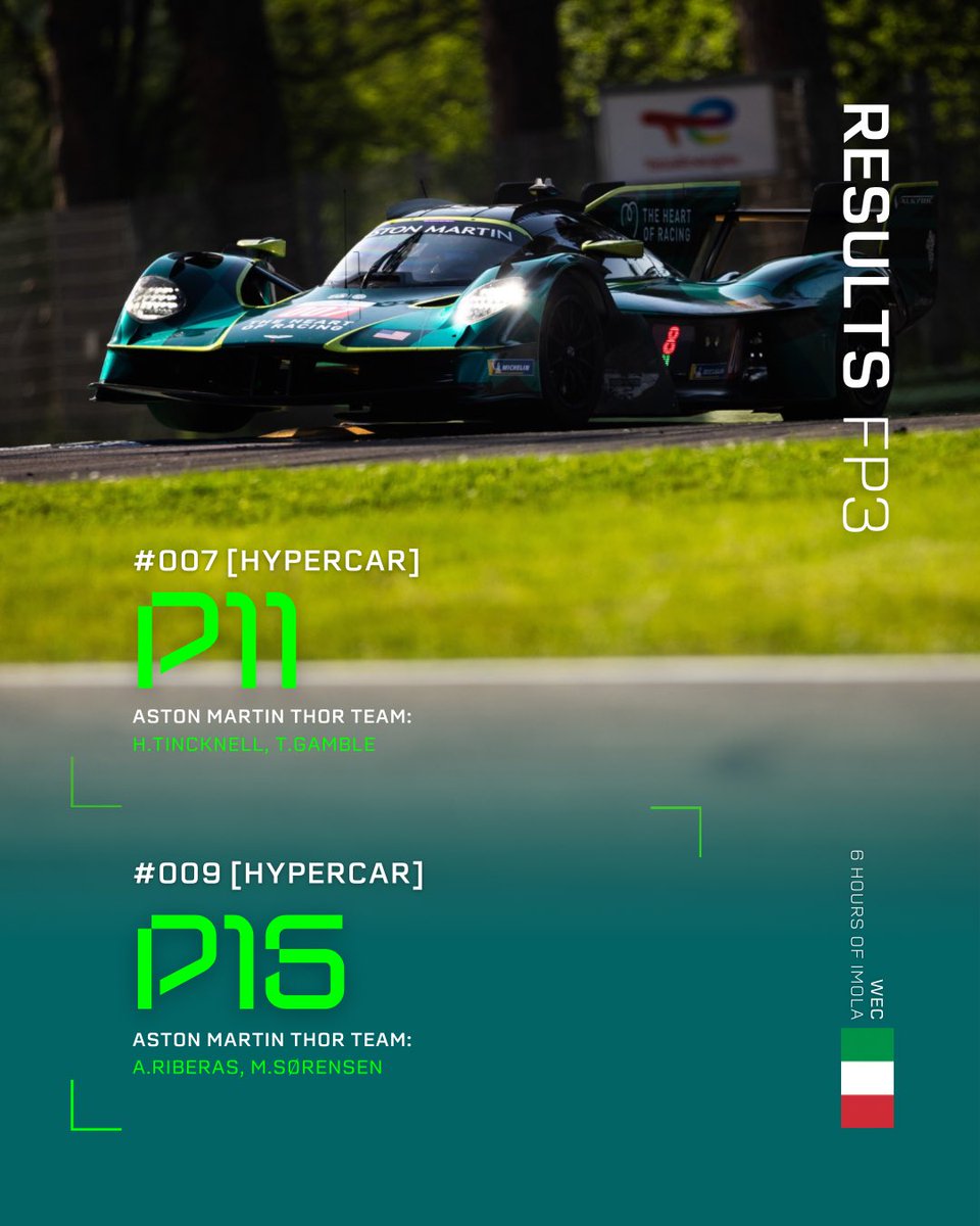 Aston Martin Racing tweet media