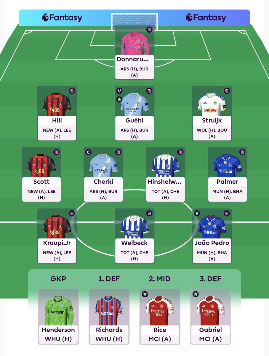 FPL Bugle tweet media