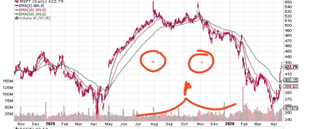 El gato 😼 al agua 💦💦 tweet media