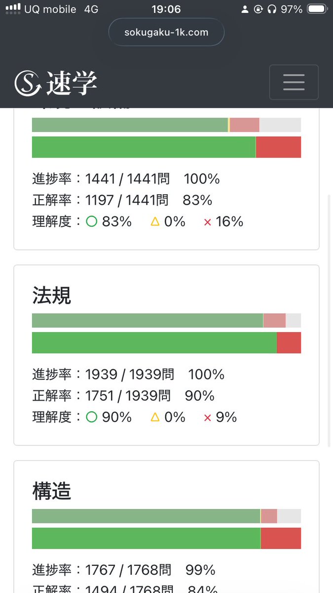ぽみ@R8一級建築士試験受験 tweet media