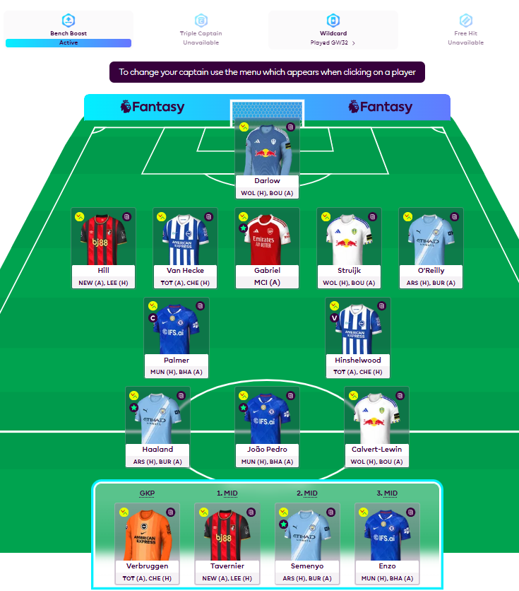 FPL Whizz  tweet media