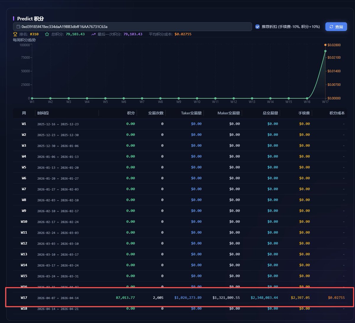 sooolate tweet media