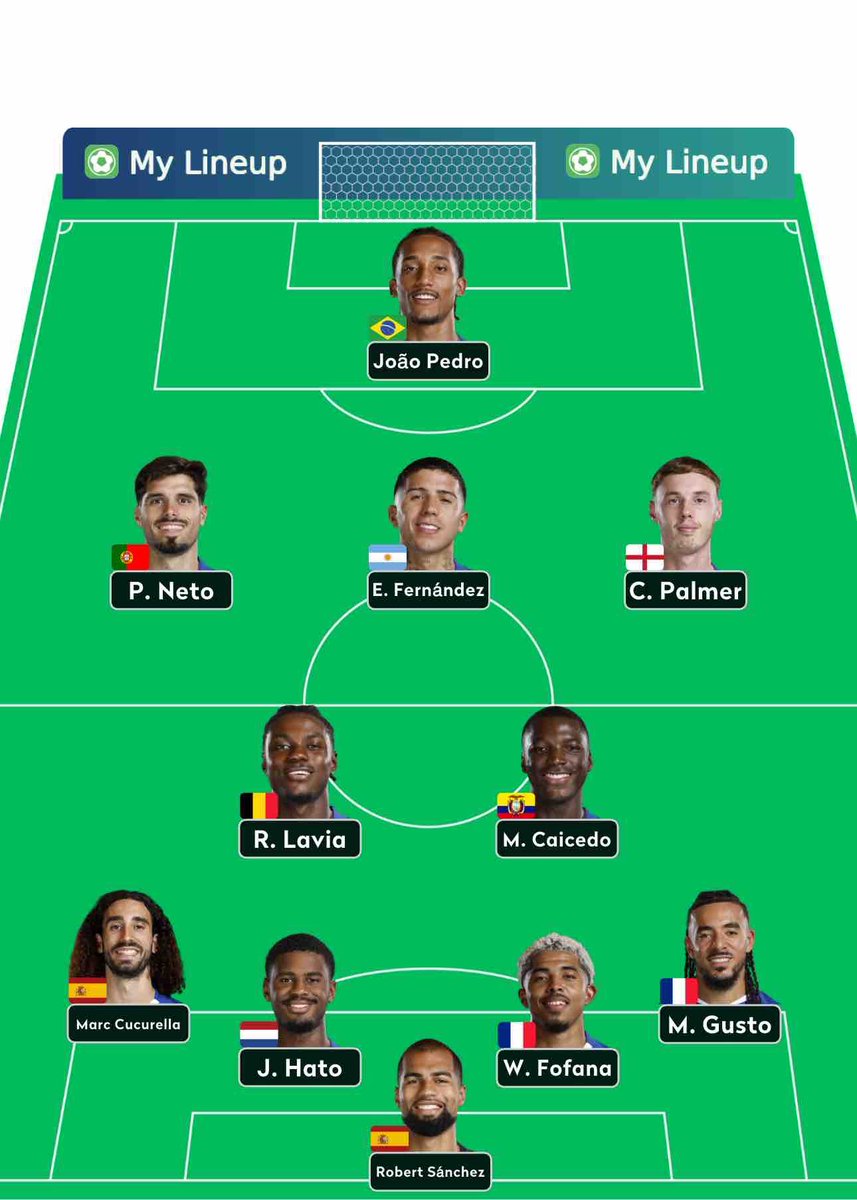 JOSHUA RHODES | CFC 🦁 tweet media