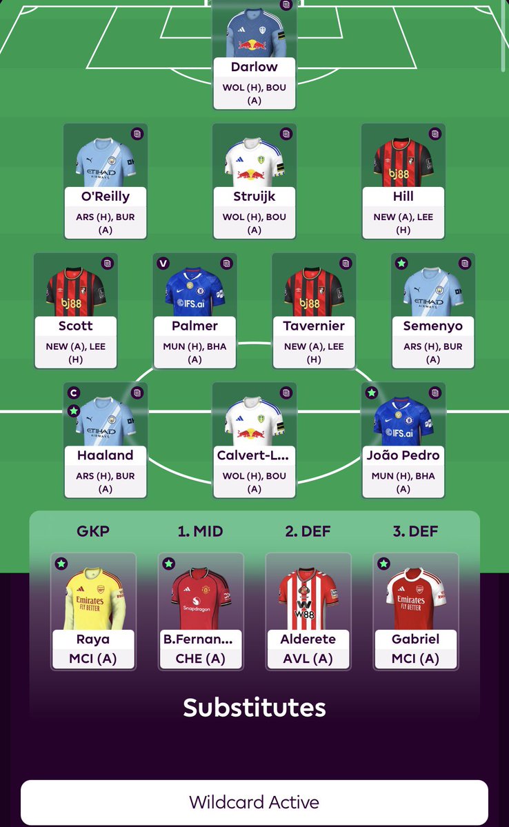 fplbiz's tweet image. WC ACTIVE🔒

LETS FUCKING AV ITTTTT

The Ekitike injury &amp;amp; NOR being ‘fine’ pushed me towards WC instead of FH but it was extremely close. 

Haaland 🧢

UP THE SPURS NEED A WIN TODAY 🙏

#Biz #Phantom #FPLCommunity