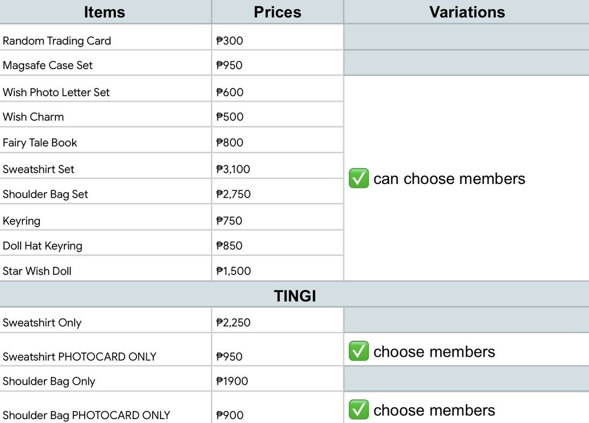 essemndstore's tweet photo. WTS LFB PH

NCT WISH <INTO THE WISH : Our WISH> ENCORE MD ONLINE PRE-ORDER 

PRICES: 300 - 3,100
 ✅ TINGI AVAILABLE 

DOO: 4/22
DOP: 50% dp after oc, rb on June 30

ORDER HERE: https://t.co/QujhbKtKNq

🏷️ sion riku yushi jaehee ryo sakuya merch md doll sharing tingi long dop https://t.co/dwc7gD2GN6